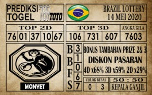 Prediksi Brazil lottery 14 Mei 2020