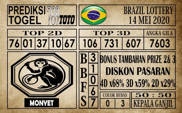 Prediksi Brazil lottery 14 Mei 2020