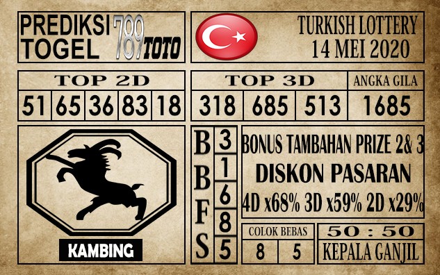 Prediksi Turkish Lottery 14 Mei 2020