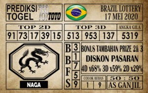 Prediksi Brazil Lottery 17 Mei 2020