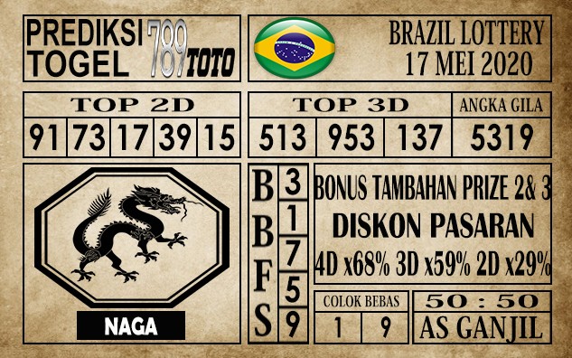Prediksi Brazil Lottery 17 Mei 2020