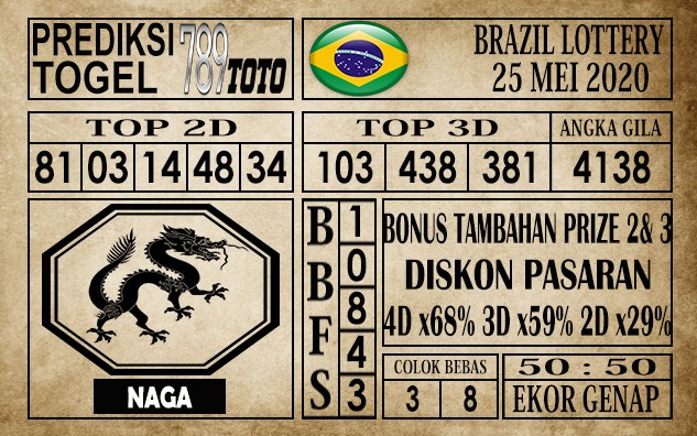 Prediksi Brazil Lottery 25 Mei 2020
