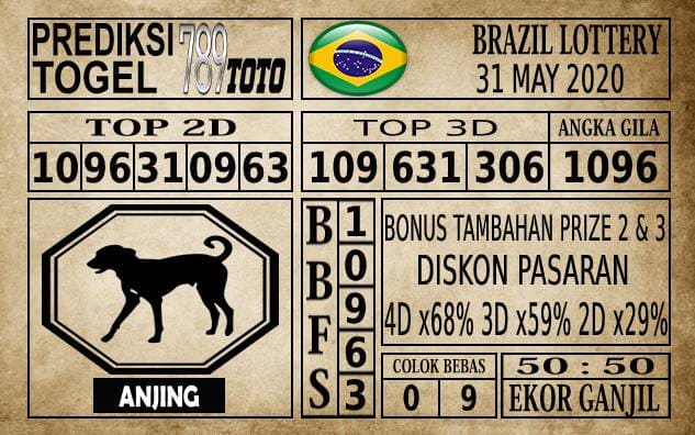 Prediksi Brazil Lottery Hari Ini 31 Mei 2020