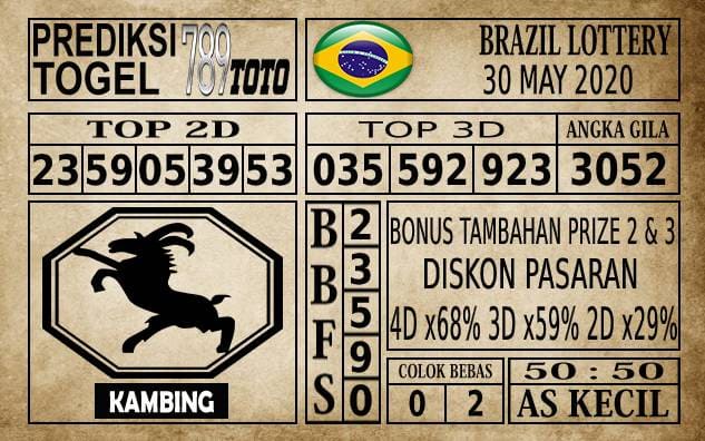 Prediksi Brazil Lottery Hari Ini 30 Mei 2020