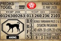 Prediksi Hongkong Pools Hari Ini 31 Mei 2020