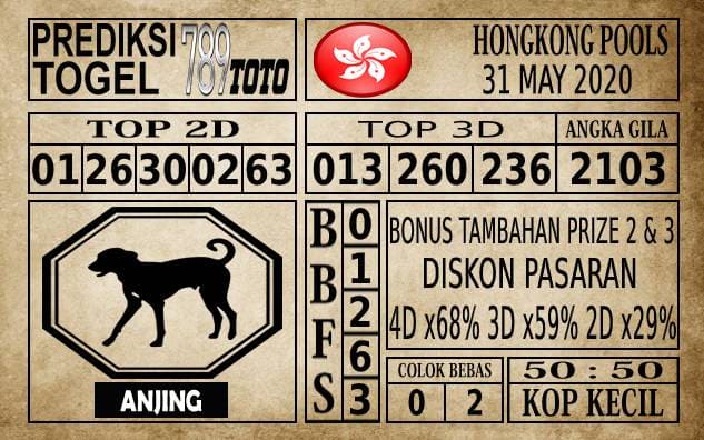 Prediksi Hongkong Pools Hari Ini 31 Mei 2020