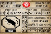 Prediksi Hongkong Pools Hari Ini 30 Mei 2020