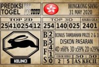 Prediksi Hongkong Siang Hari Ini 31 Mei 2020