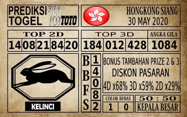 Prediksi Hongkong Siang Hari Ini 30 Mei 2020