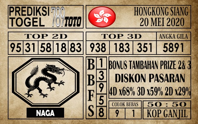 Prediksi Hongkong siang 20 Mei 2020