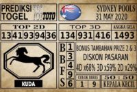 Prediksi Sydney Pools Hari Ini 31 Mei 2020 Prediksi Sydney Pools Hari Ini 31 Mei 2020