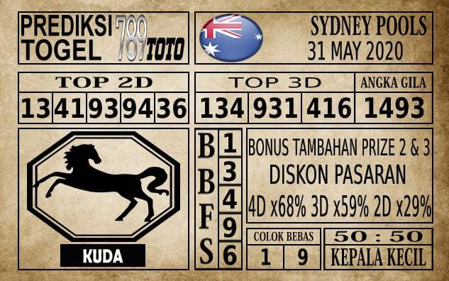 Prediksi Sydney Pools Hari Ini 31 Mei 2020
