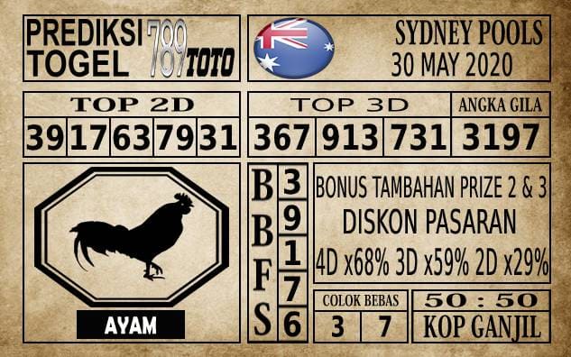 Prediksi Sydney Pools Hari Ini 30 Mei 2020