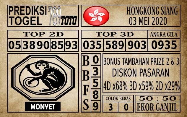 Prediksi Hongkong Siang Hari Ini 03 Mei 2020