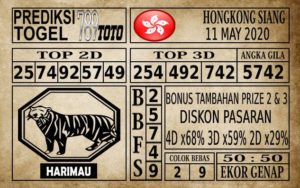 Prediksi Hongkong Siang Hari Ini 11 Mei 2020