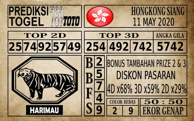 Prediksi Hongkong Siang Hari Ini 11 Mei 2020