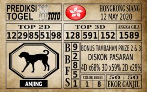 Prediksi Hongkong Siang Hari Ini 12 Mei 2020