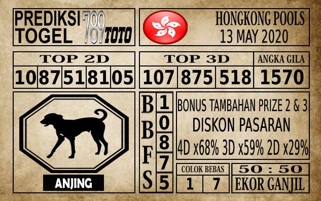 Prediksi Hongkong Pools Hari Ini 13 Mei 2020