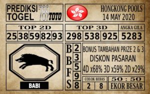 Prediksi Hongkong Pools Hari Ini 14 Mei 2020