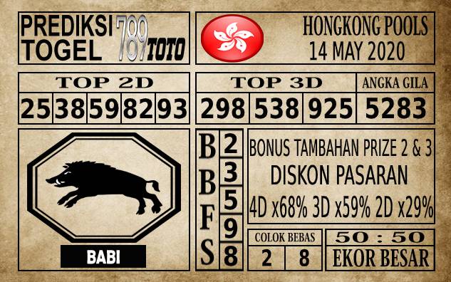 Prediksi Hongkong Pools Hari Ini 14 Mei 2020