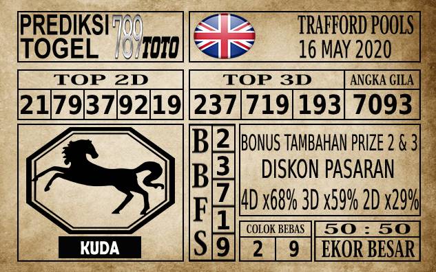 Prediksi Trafford Pools Hari Ini 16 Mei 2020