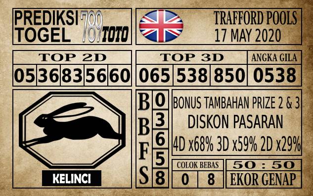 Prediksi Trafford Pools Hari Ini 17 Mei 2020