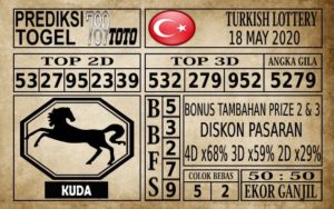 Prediksi Turkish Lottery Hari Ini 18 Mei 2020 Prediksi Turkish Lottery Hari Ini 18 Mei 2020