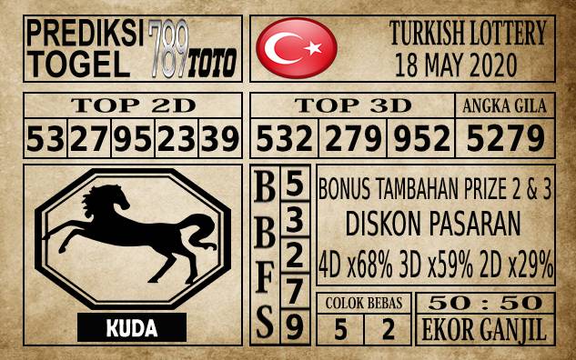 Prediksi Turkish Lottery Hari Ini 18 Mei 2020