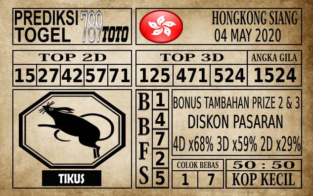 Prediksi Hongkong Siang Hari Ini 04 Mei 2020