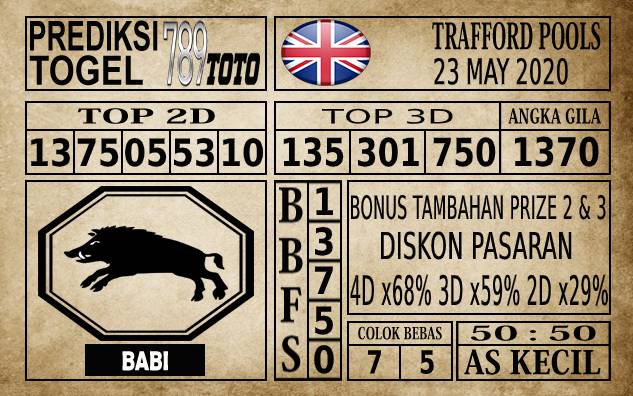 Prediksi Trafford Pools Hari Ini 23 Mei 2020