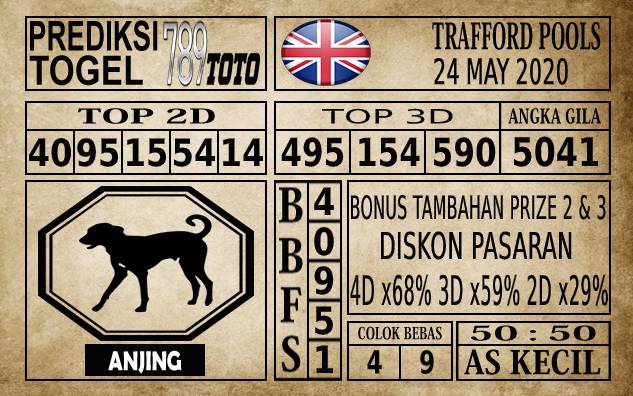 Prediksi Trafford Pools Hari Ini 24 Mei 2020