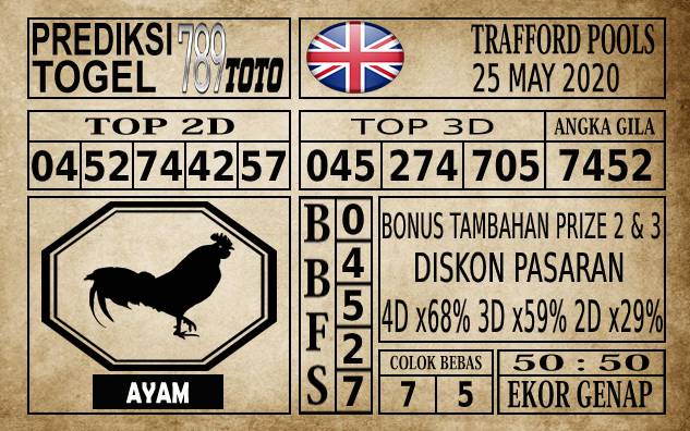 Prediksi Trafford Pools Hari Ini 25 Mei 2020