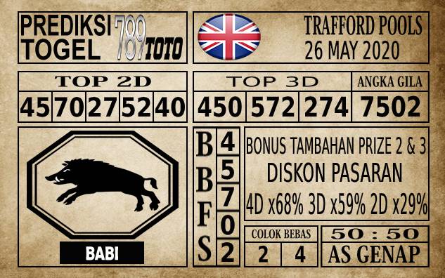 Prediksi Trafford Pools Hari Ini 26 Mei 2020