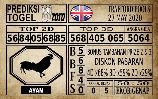 Prediksi Trafford Pools Hari Ini 27 Mei 2020