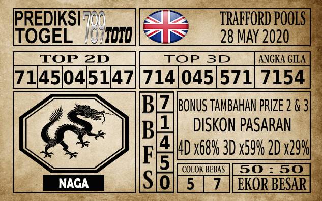 Prediksi Trafford Pools Hari Ini 28 Mei 2020