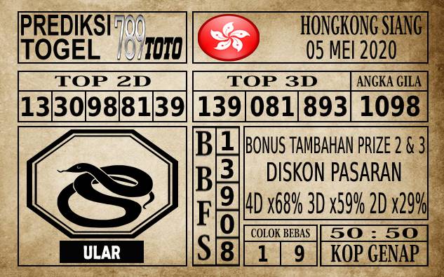 Prediksi Hongkong Siang Hari Ini 05 Mei 2020