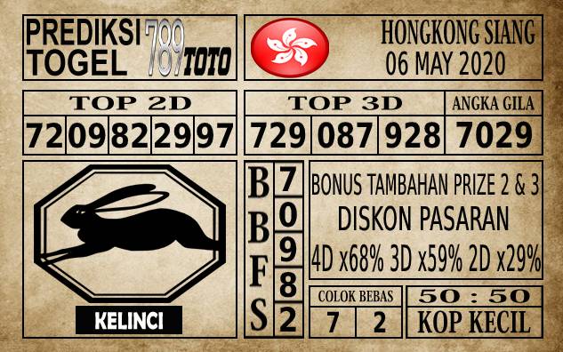 Prediksi Hongkong Siang Hari Ini 06 Mei 2020