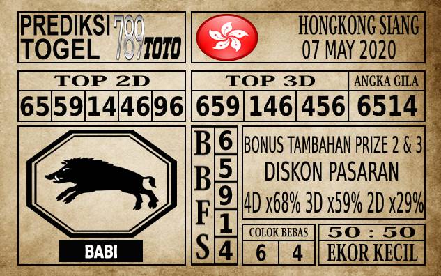 Prediksi Hongkong Siang Hari Ini 07 Mei 2020