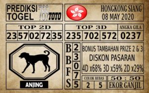 Prediksi Hongkong Siang Hari Ini 08 Mei 2020