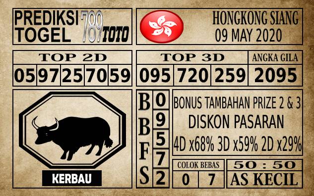 Prediksi Hongkong Siang Hari Ini 09 Mei 2020