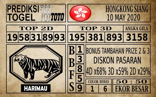Prediksi Hongkong Siang Hari Ini 10 Mei 2020