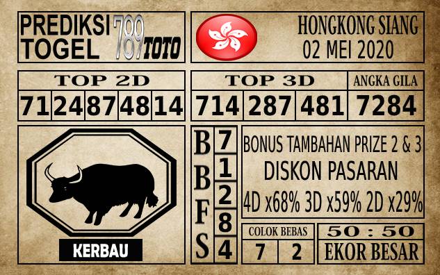 Prediksi Hongkong Siang Hari Ini 02 Mei 2020