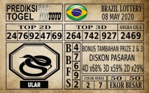 Prediksi Brazil Lottery Hari Ini 08 Mei 2020
