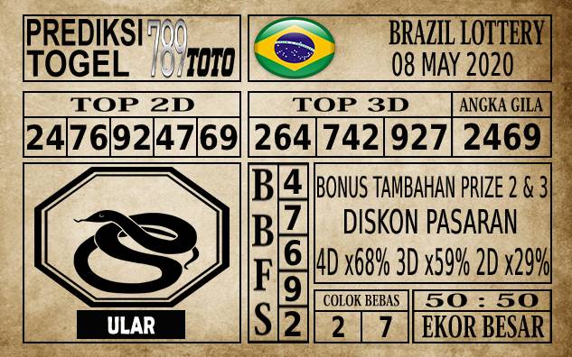 Prediksi Brazil Lottery Hari Ini 08 Mei 2020