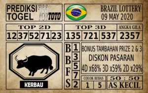 Prediksi Brazil Lottery Hari Ini 09 Mei 2020