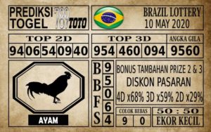 Prediksi Brazil Lottery Hari Ini 10 Mei 2020
