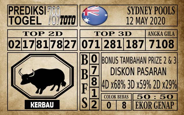 Prediksi Sydney Pools Hari Ini 12 Mei 2020