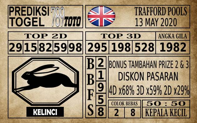 Prediksi Trafford Pools Hari Ini 13 Mei 2020