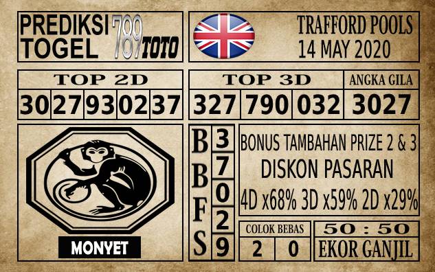 Prediksi Trafford Pools Hari Ini 14 Mei 2020