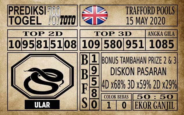 Prediksi Trafford Pools Hari Ini 15 Mei 2020